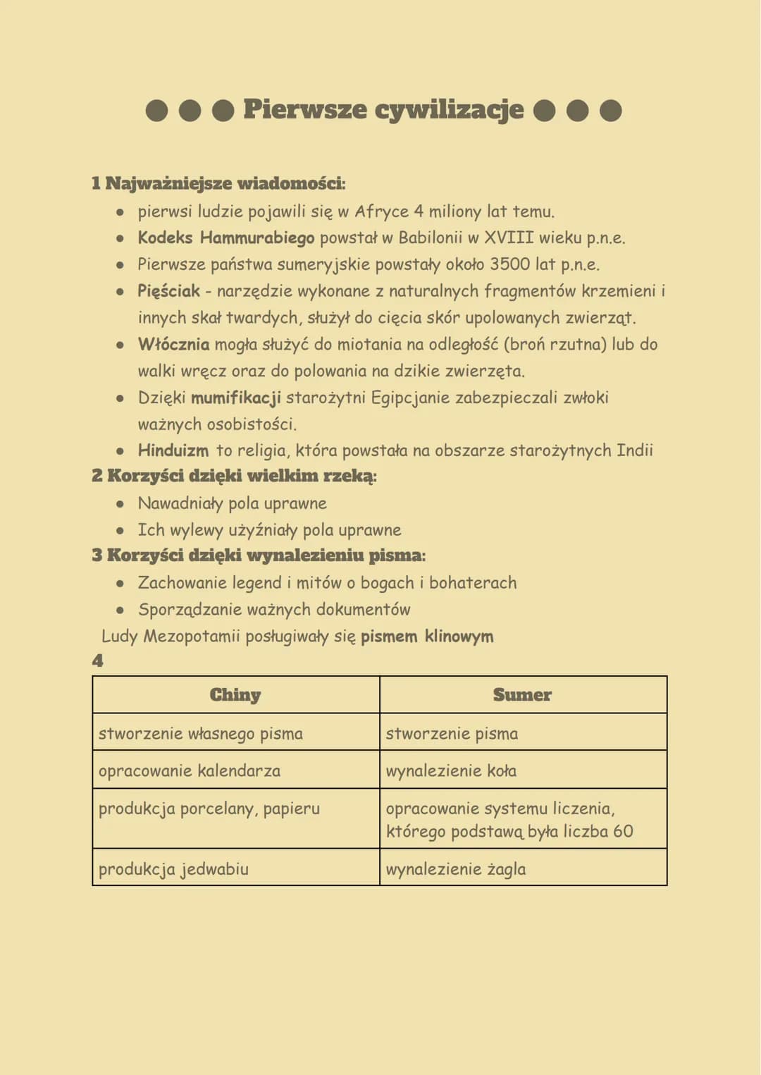 Pierwsze cywilizacje ●
1 Najważniejsze wiadomości:
• pierwsi ludzie pojawili się w Afryce 4 miliony lat temu.
• Kodeks Hammurabiego powstał 