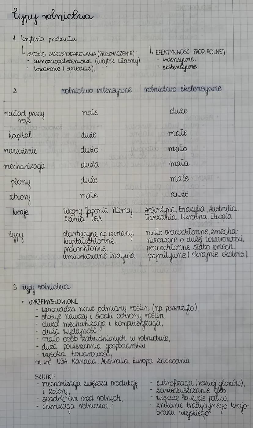 Eyny rolnictwa
4 kryteria podziału
ba SPOSÓB ZAGOSPODAROWANIA (PRZEZNACZENIE) ↳ EFEKTYWNOŚĆ PROP. ROLNEJ
samozaopatrzeniowe (wżytek własny),