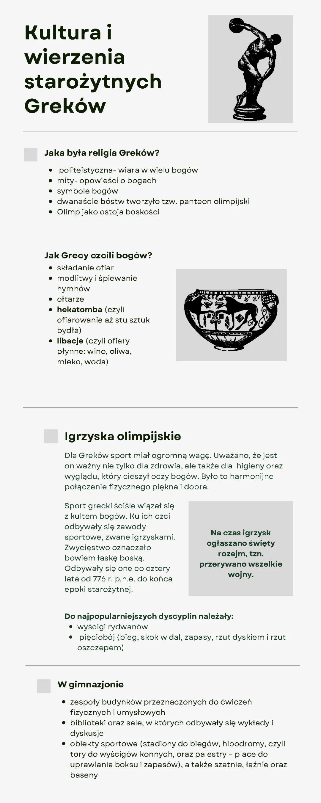 Religia i Sport w Starożytnej Grecji: Prezentacja dla Klasy 5