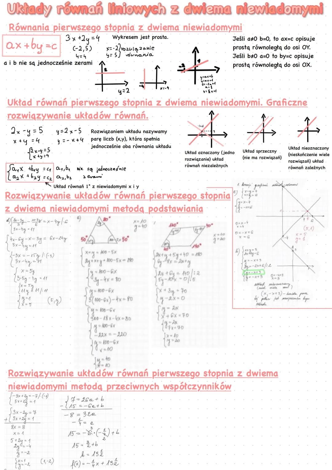 Układy równań liniowych z dwiema niewiadomymi
Równania pierwszego stopnia z dwiema niewiadomymi
Wykresem jest prosta.
3x +2y=4
ax+by=c (-2,5