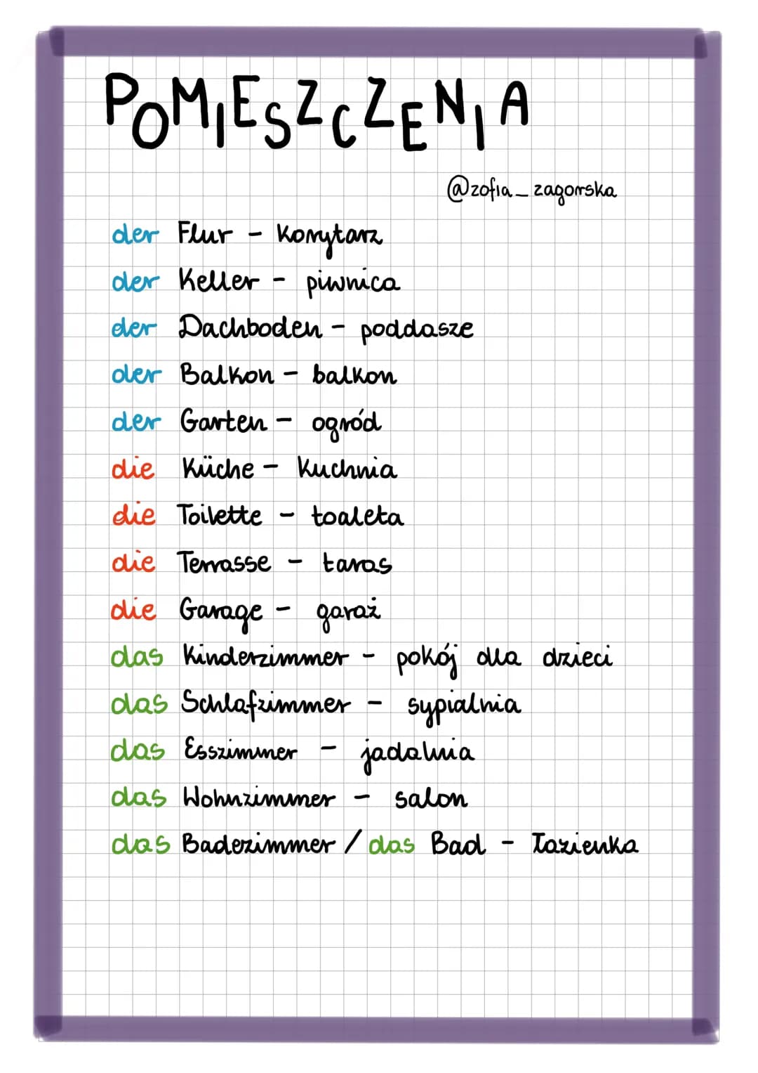 POMIESZCZENIA
der Flur - Korytarz
der Keller - piwnica
der Dachboden - poddasze
@zofia_zagorska
der Balkon - balkon
der Garten- ogród
die Kü