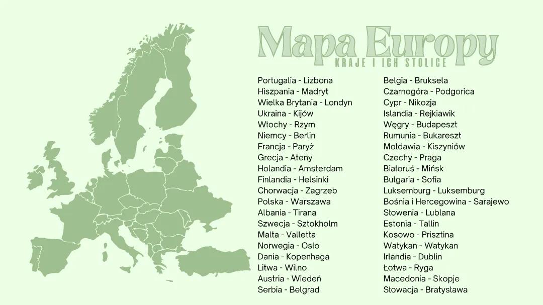 Mapa Europy - Państwa i Stolice do Druku