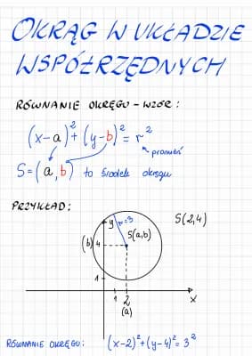 Know okrąg w układzie współrzędnych  thumbnail