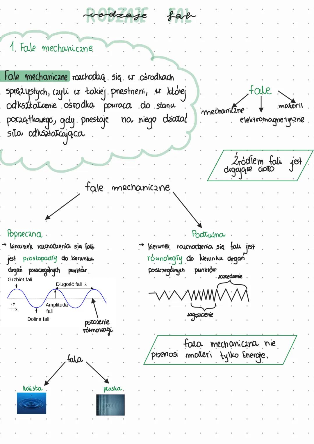 1. Fale mechaniczne.
Fale mechanicane rozchodzą się w ośrodkach
sprezystych, czyli w takiej. prestneni, w której
odkształcenie ośrodka powra