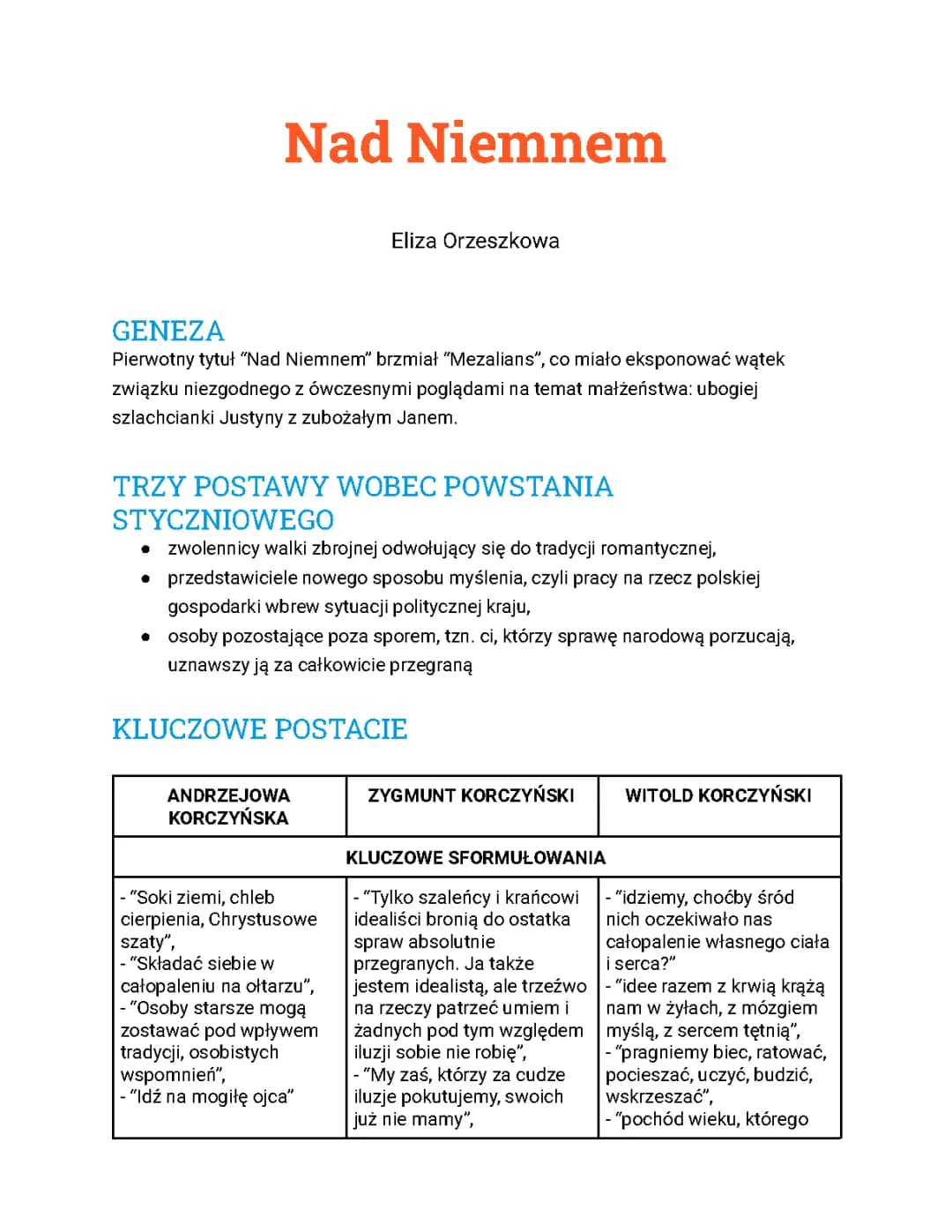 Nad Niemnem - Eliza Orzeszkowa