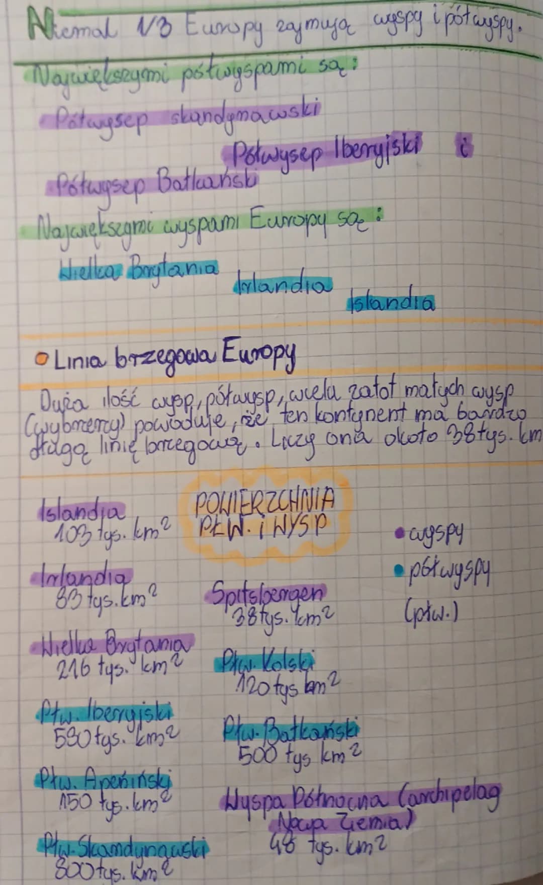 GEOGRAFIA kartkówka
Patorzenie ukształtowanie Europy.
Gdzie leeg Europa ?
W całości na
półkóli północny.
•WJ więkności na półkóli wschodniej