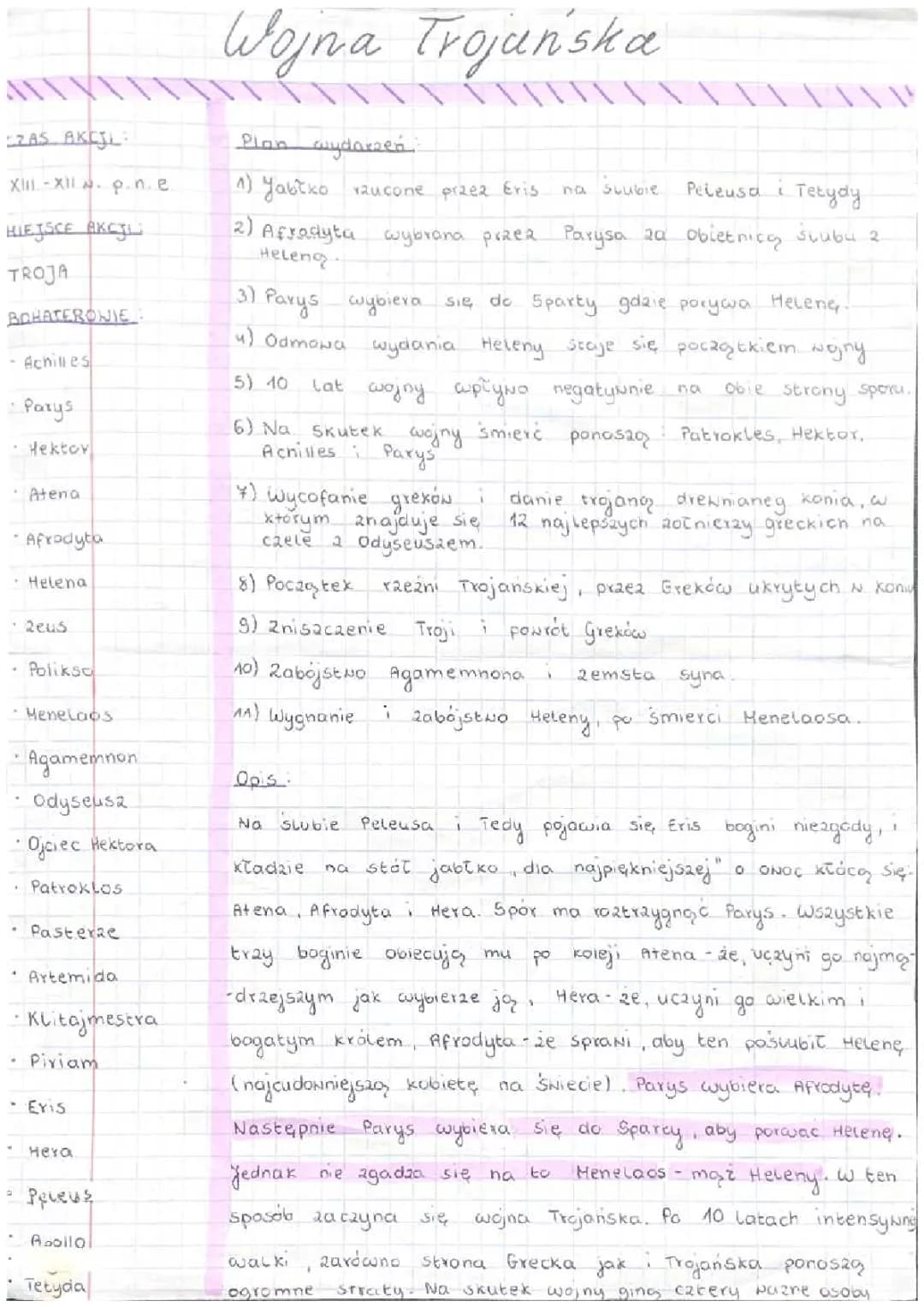 Wojna Trojańska - Mit, Bohaterowie i Przebieg
