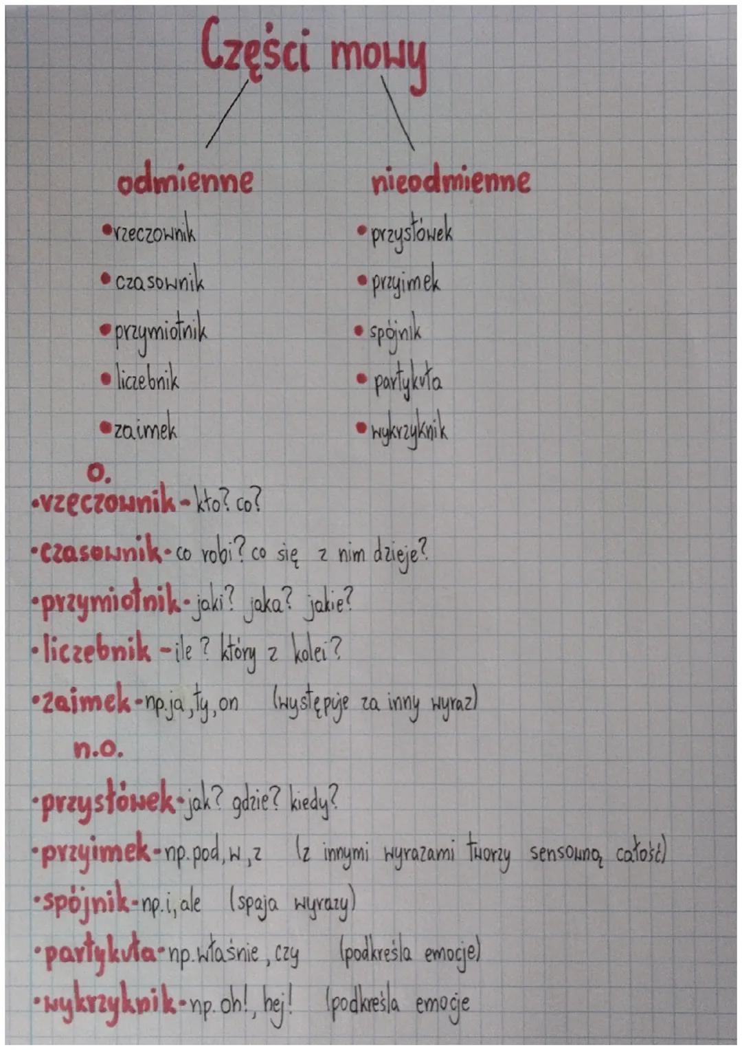 Części mowy i części zdania - Wyjaśnienie i Przykłady