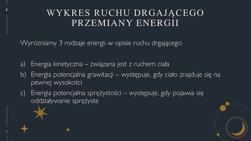 DRGANIA I FALE
NINA SZCZĘSNA 2
TT
RUCH
DRGAJĄCY
RUCH DRGAJĄCY – TO RUCH, W
KTÓRYM CIAŁO CYKLICZNIE
PRZEMIESZCZA SIĘ TAM I Z
POWROTEM PO TYM 