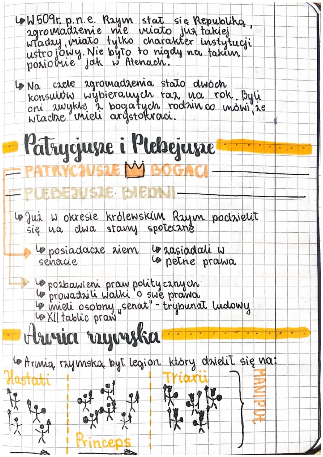 leliga
Tamat: Poczatek państwa nymskiego.
Warunki naturalue
Cesarstwo rymskie:
-Apeninski Półwysep
-Nizina Padański
1759-509
monarchia
509-2