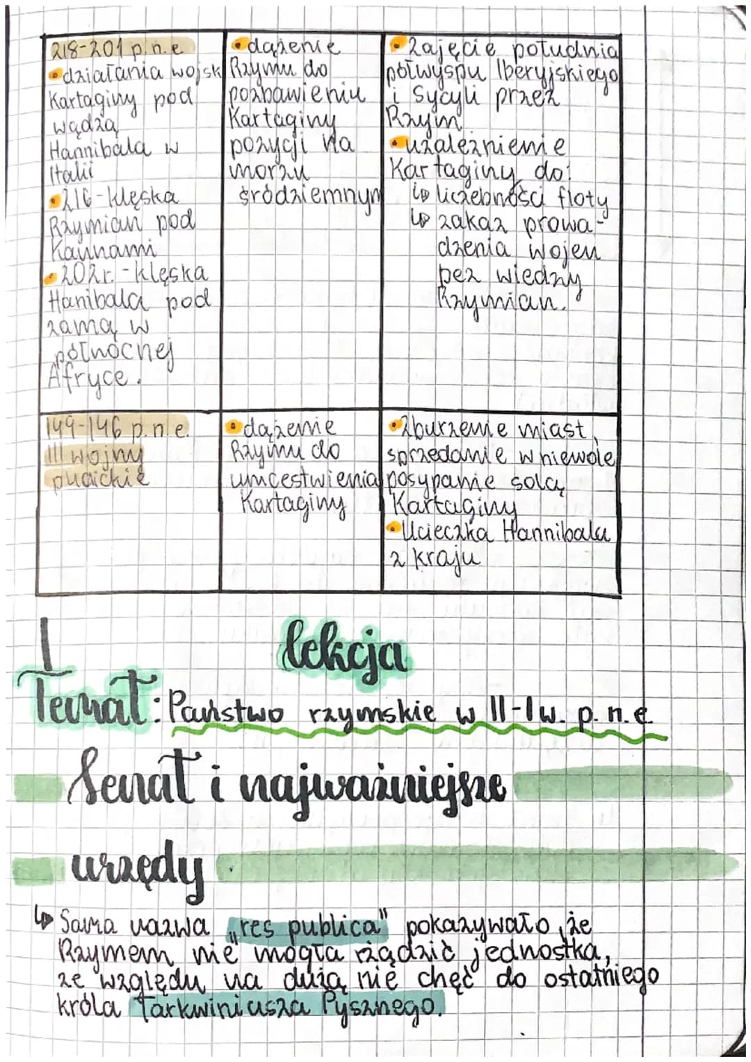 leliga
Tamat: Poczatek państwa nymskiego.
Warunki naturalue
Cesarstwo rymskie:
-Apeninski Półwysep
-Nizina Padański
1759-509
monarchia
509-2