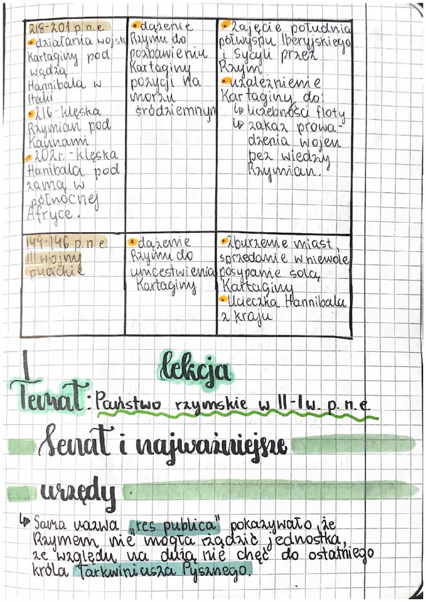leliga
Tamat: Poczatek państwa nymskiego.
Warunki naturalue
Cesarstwo rymskie:
-Apeninski Półwysep
-Nizina Padański
1759-509
monarchia
509-2