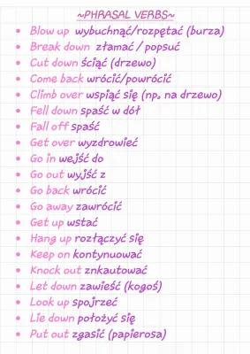 Know Phrasal verbs thumbnail