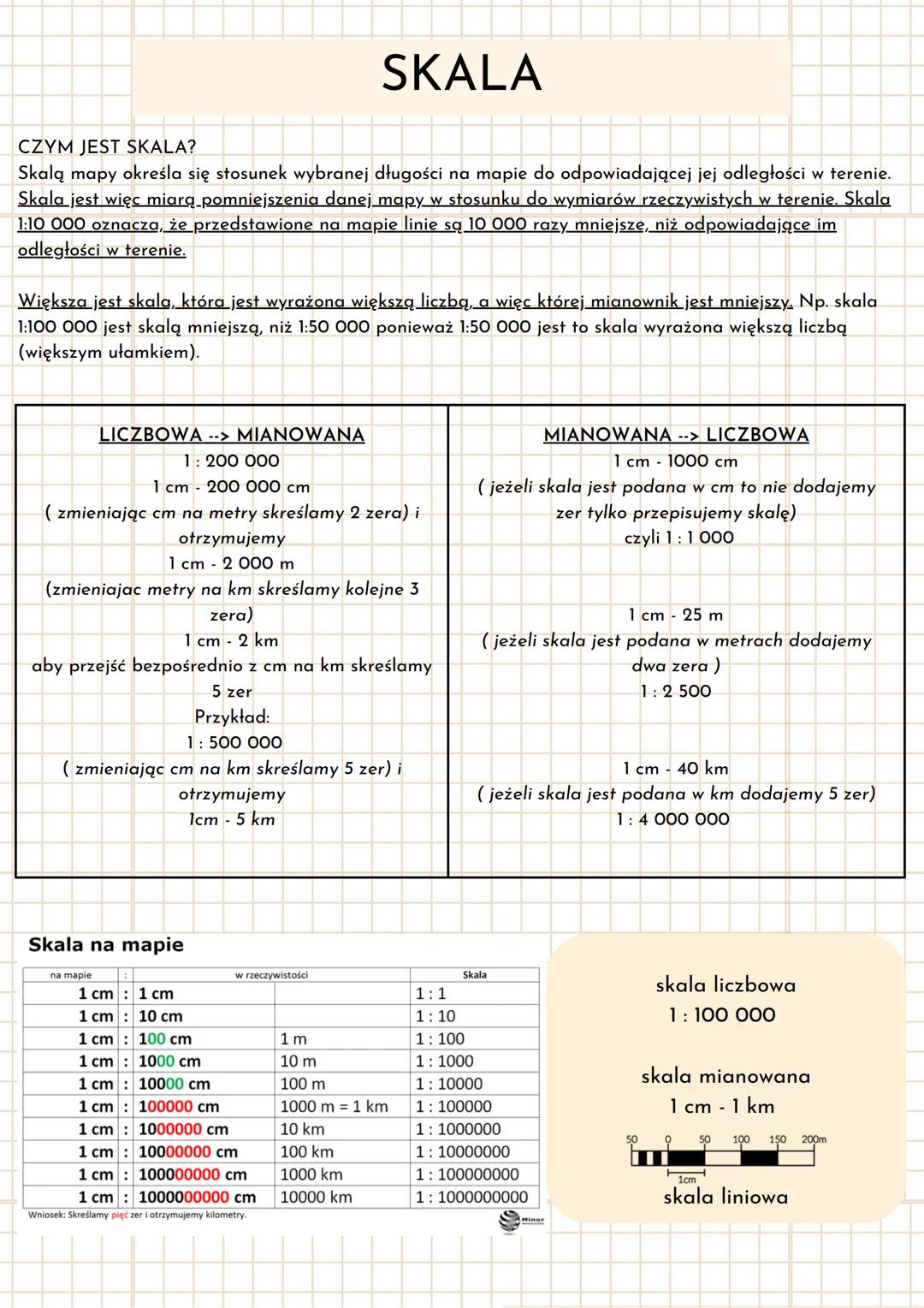 # SKALA

CZYM JEST SKALA?
Skalą mapy określa się stosunek wybranej długości na mapie do odpowiadającej jej odległości w terenie.
Skala jest 