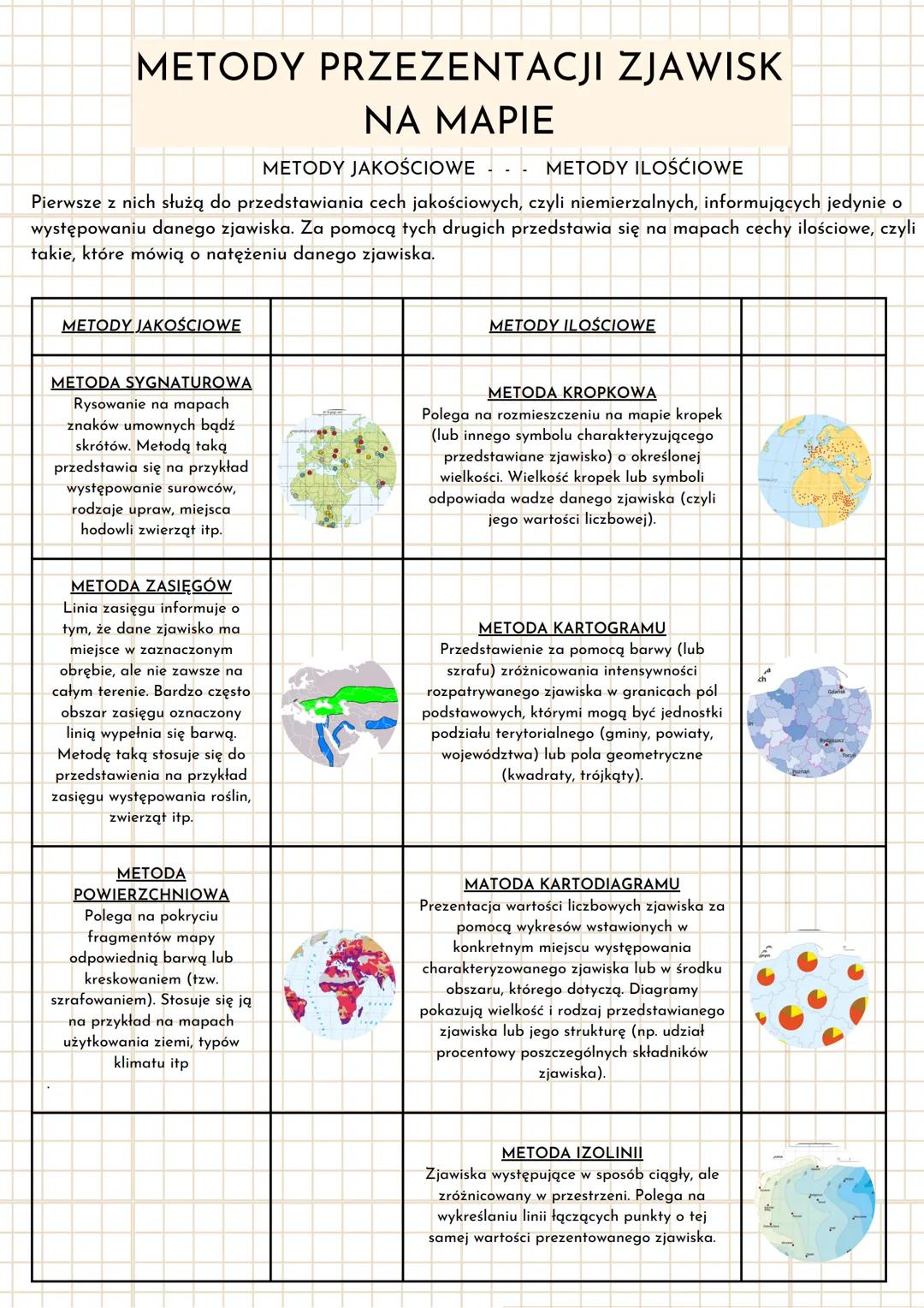 # SKALA

CZYM JEST SKALA?
Skalą mapy określa się stosunek wybranej długości na mapie do odpowiadającej jej odległości w terenie.
Skala jest 