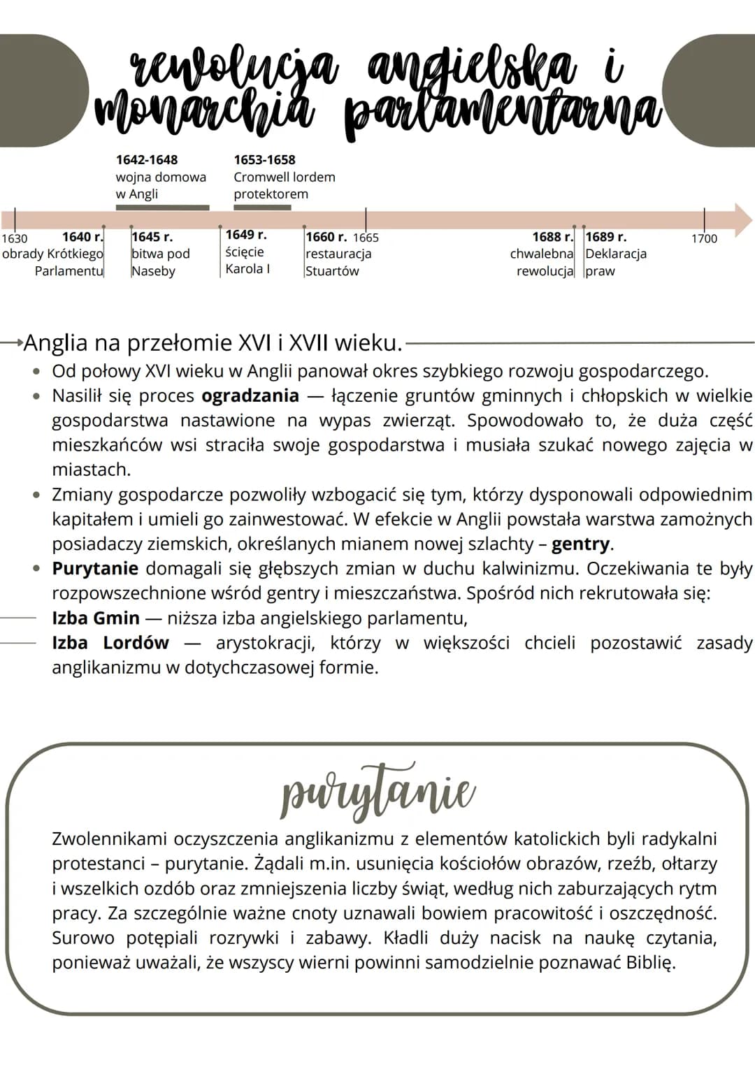 rewolucja angielska i
monarchia parlamentarna
1642-1648
1653-1658
wojna domowa Cromwell lordem
w Angli
protektorem
1630
1640 r.
obrady Krótk