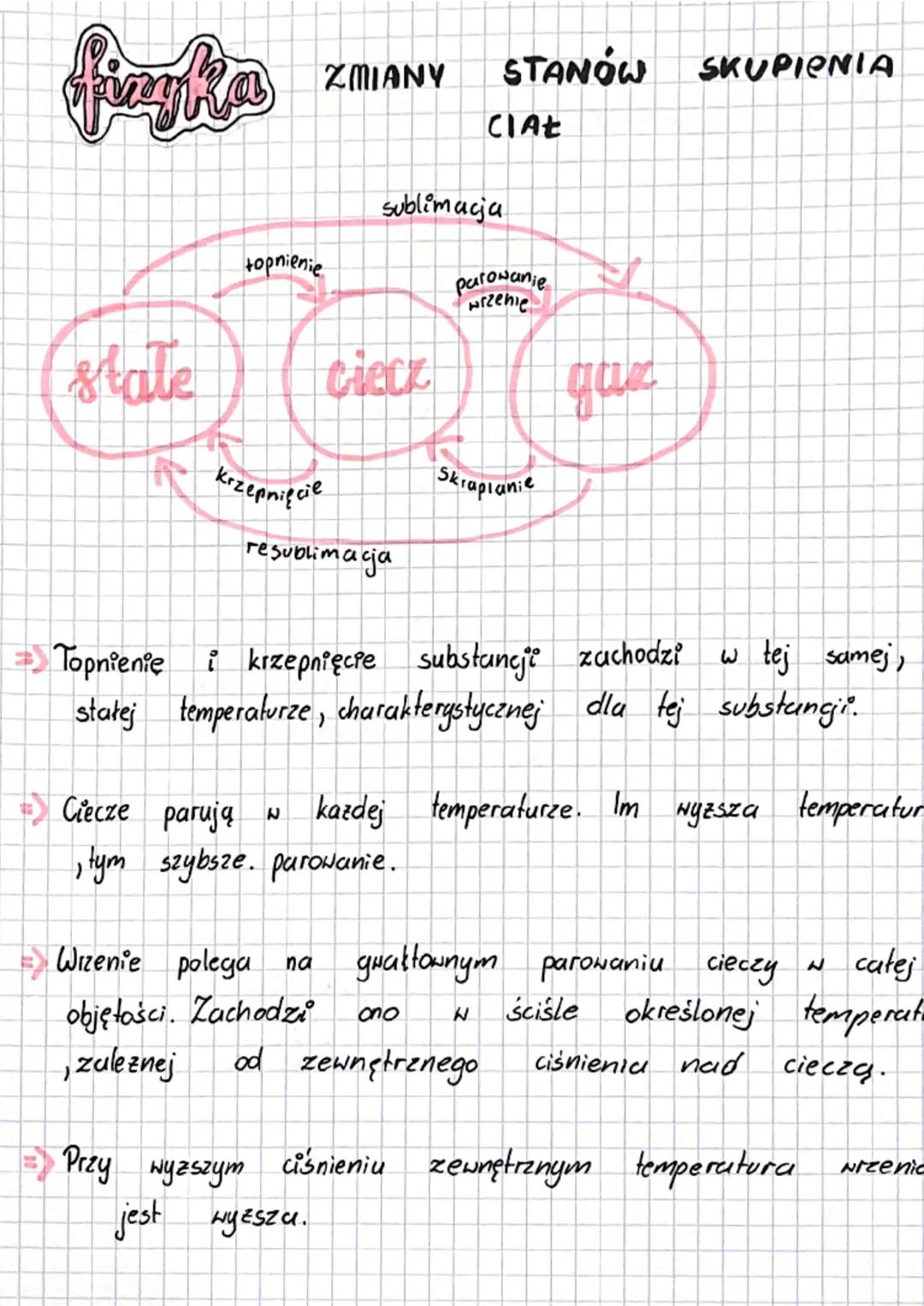 fika ZMIANY STANÓW SKUPIONIA
CIAŁ

sublimacja

topnienie

parowanie
wrzenie

state

ciecz

gaz

krzepnięcie

Skrapianie

resublimacja

Topni