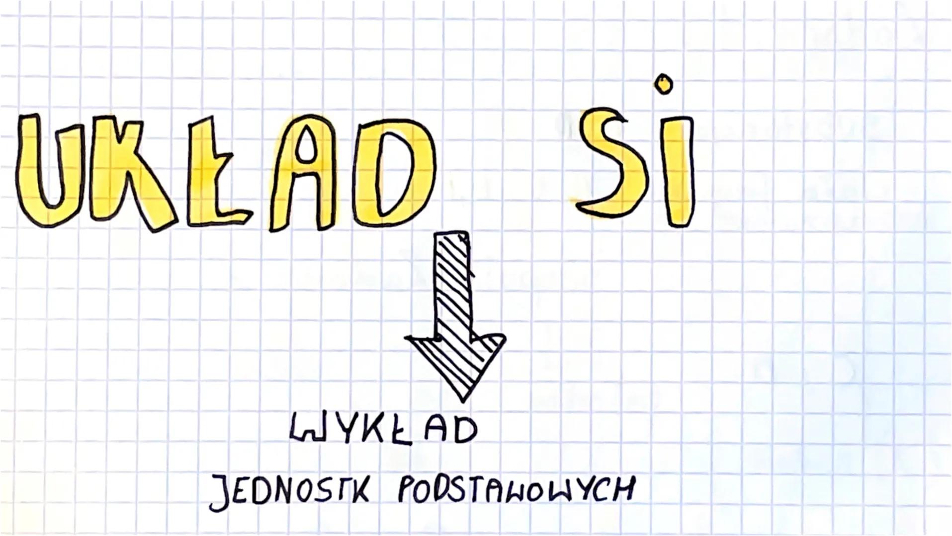UKLAD Sİ
WYKŁAD
JEDNOSTK PODSTAWOWYCH 7.09.22
wielkoši zfizycznai jednostki podstawowe:
WSZYSTKO CO NAS OTACZ PRÓBUJE
OPISAC RÓWNANIAMI
czas