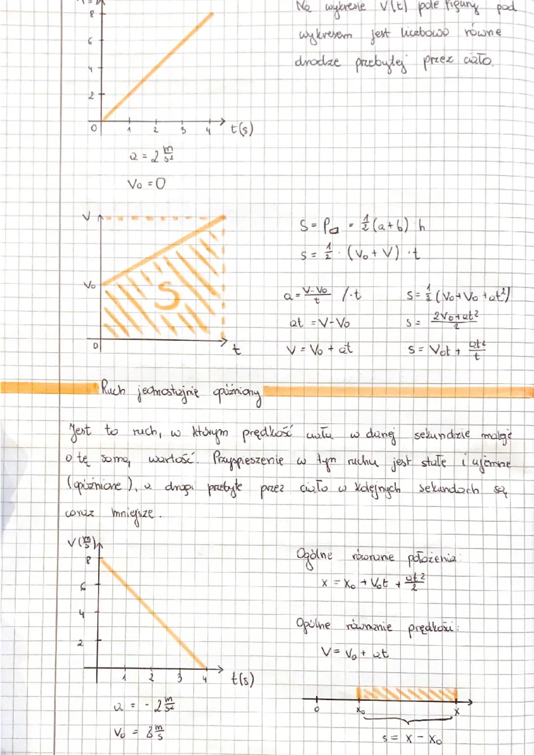 Ruch ze cozględu na
S
RODZAJE RUCHÓW
6
3
JEDNOSTAJNY
V= const
2
V = 3
a>o
30
prędkość i przyspieszenie dzielimy no
JEDNOSTAJNIE
PRZYSPIESZON