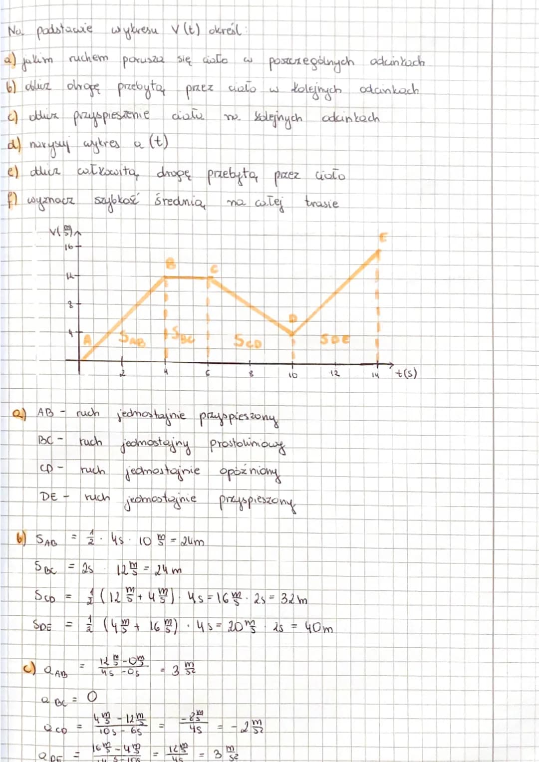 Ruch ze cozględu na
S
RODZAJE RUCHÓW
6
3
JEDNOSTAJNY
V= const
2
V = 3
a>o
30
prędkość i przyspieszenie dzielimy no
JEDNOSTAJNIE
PRZYSPIESZON