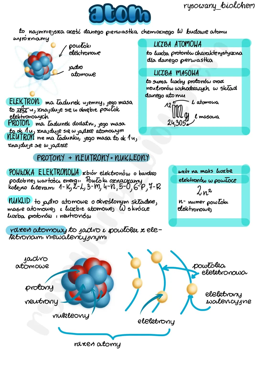 atom
to najmniejsza część danego pierwiastka chemicznego w budowie atomu
wyróxniamy
powłoki
elektronowe
jadro
ELEKTRON ma adunek ujemny, jeg