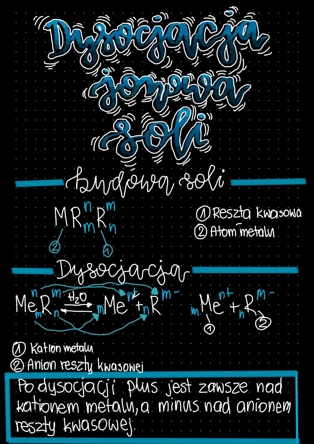 Dissojoweją
h
budowa soli
MR R
man
Reszta kwasowa
Atom metalin
Dysocjacją
MeR 4 Me + R Me + R
nt
M
n.
Kation metalu
Anion reszty kwasowej
Po