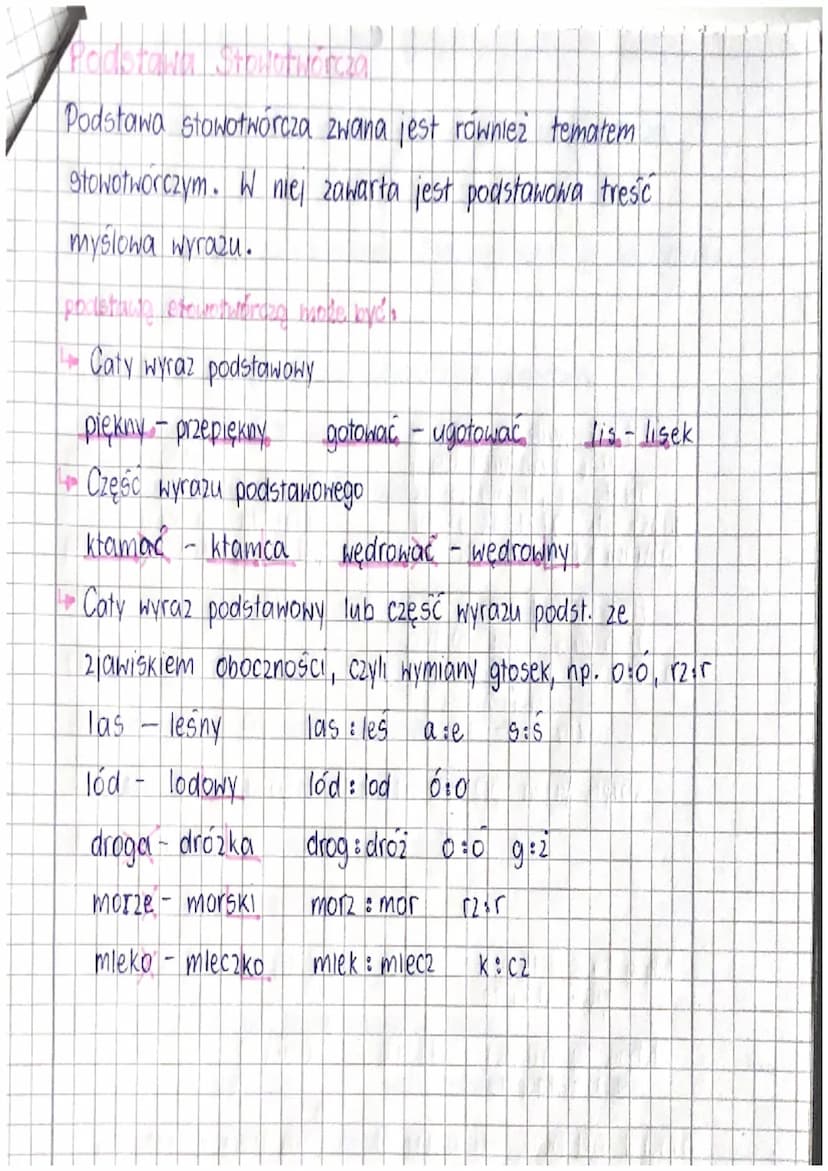 Język Polski
dom - domowy
kot
kotek
jechać przyjechac
wyraz prosty,
wyraz podstawowy
to stowo od którego
powstał wyraz pochodny
zegarek
zega