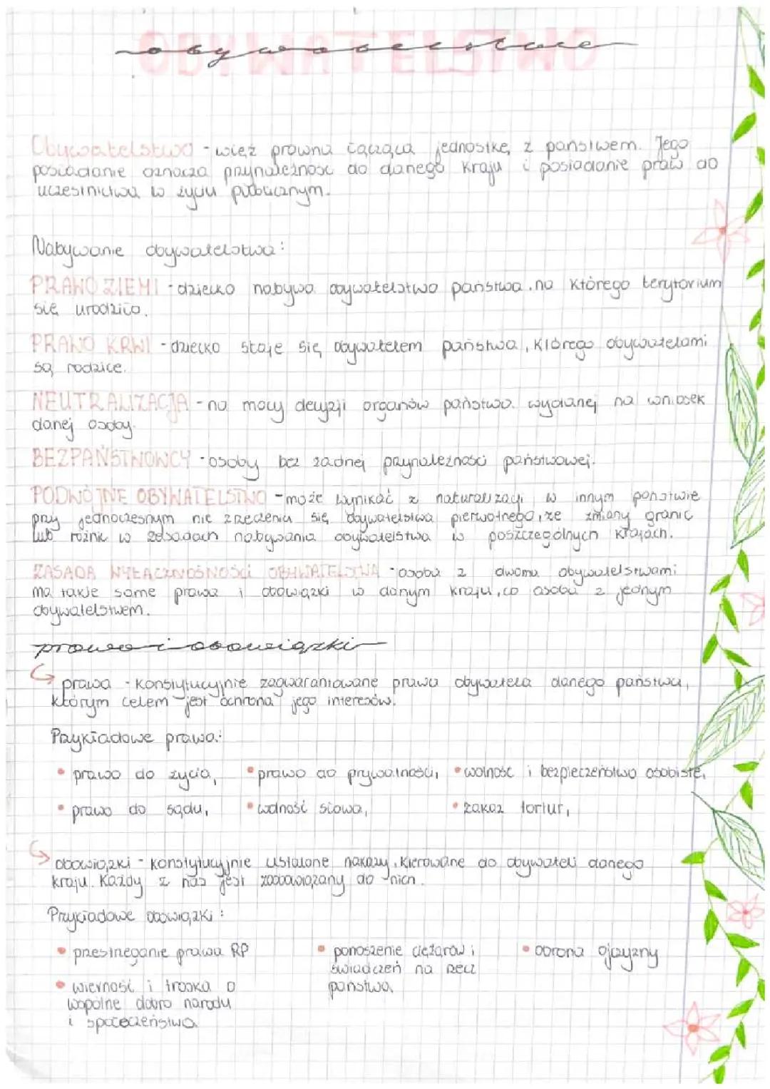 WOS - Wszystko o obywatelstwie