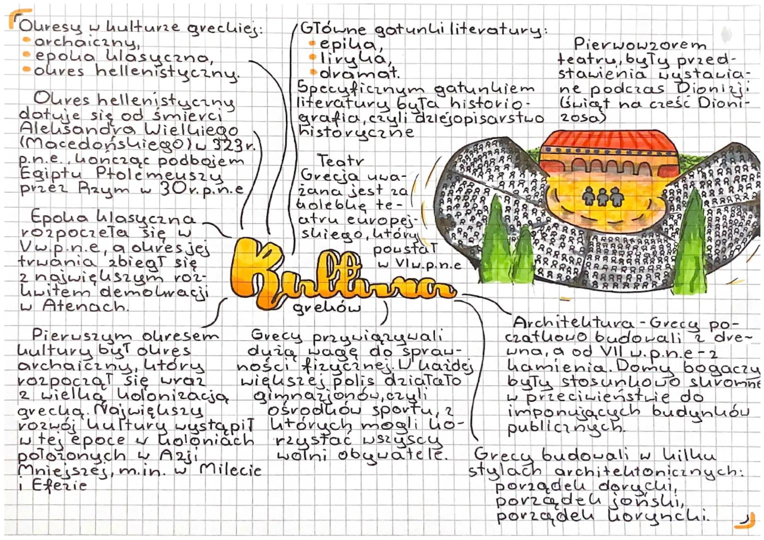 MiaTa charakter
politeistyczny.
Najważniejszych
bogów było 12.
Grecy wyobraża-
li sobie bogów no
podobieństwo ludzi mądrości, sztuki.
Ateno-