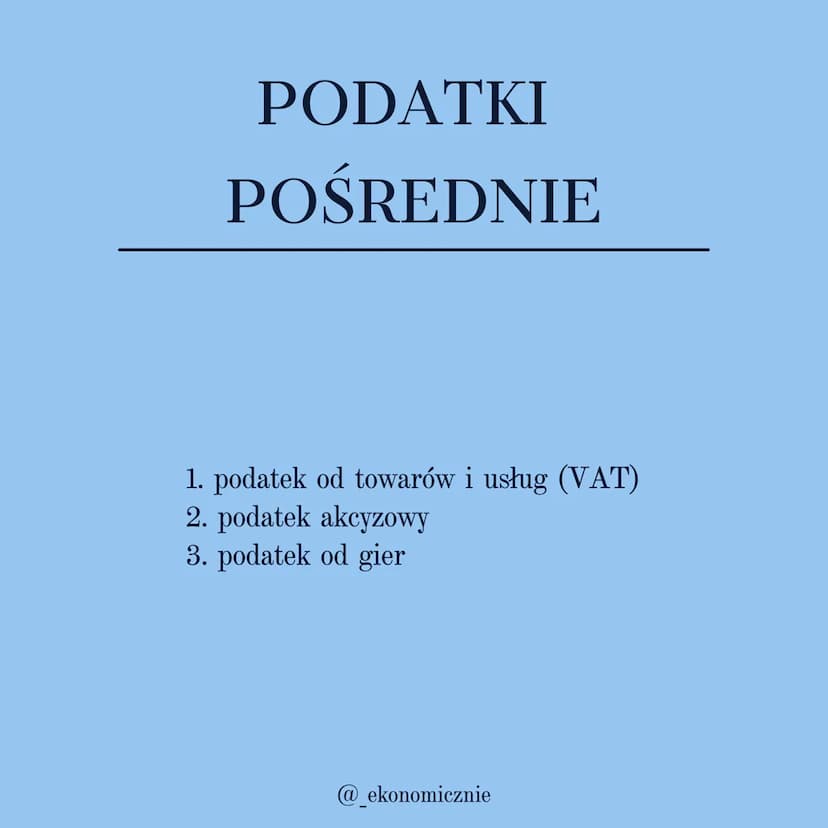 $
=TAXL
PODATKI
EKA.05
@_ekonomicznie PODZIAŁ
DOCHODOWE
PODATKI
BEZPOŚREDNIE
LOKALNE
@_ekonomicznie
POŚREDNIE
MAJĄTKOWE PODATKI
POŚREDNIE
1.