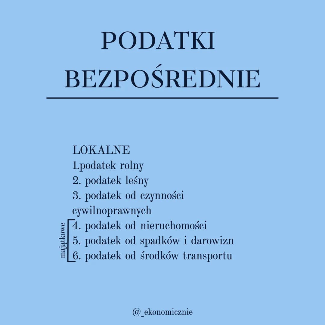 $
=TAXL
PODATKI
EKA.05
@_ekonomicznie PODZIAŁ
DOCHODOWE
PODATKI
BEZPOŚREDNIE
LOKALNE
@_ekonomicznie
POŚREDNIE
MAJĄTKOWE PODATKI
POŚREDNIE
1.
