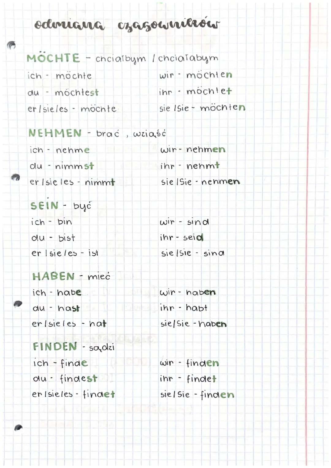 •
oderiana czasownierów
MÖCHTE - chcialbym / chciałabym
ich
du
möchte
möchtest
er/sie les möchte.
NEHMEN- brać, wziąść
ich nehme
du - nimmst