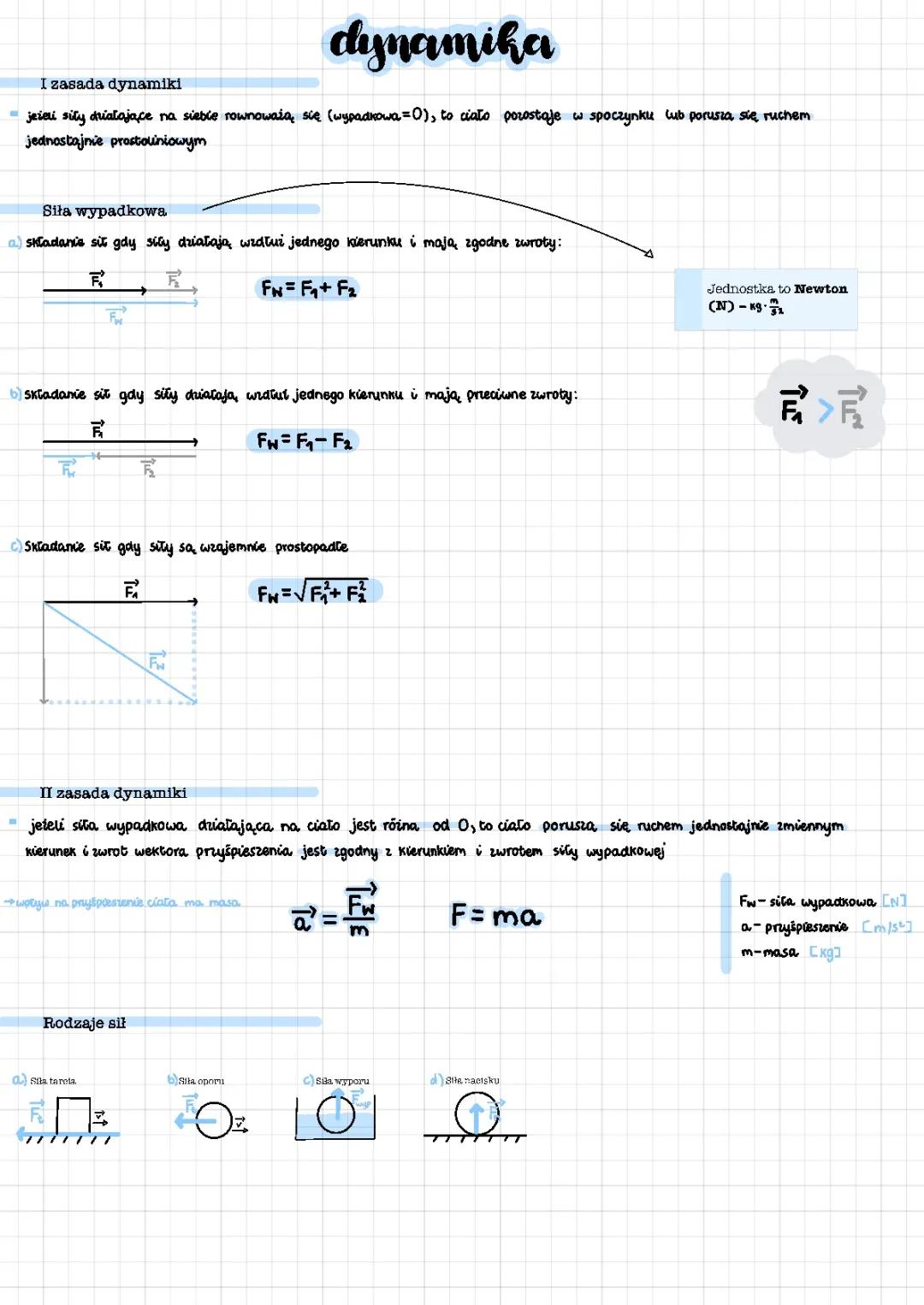 Understanding Dynamics: Force and Acceleration