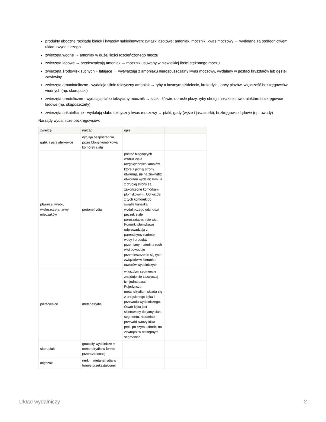 Układ wydalniczy
Week
Files
Column
Unit/Module
☐
osmoregulacja - procesy warunkujące utrzymanie równowagi wodno-elektrolitowej
wydalanie - u