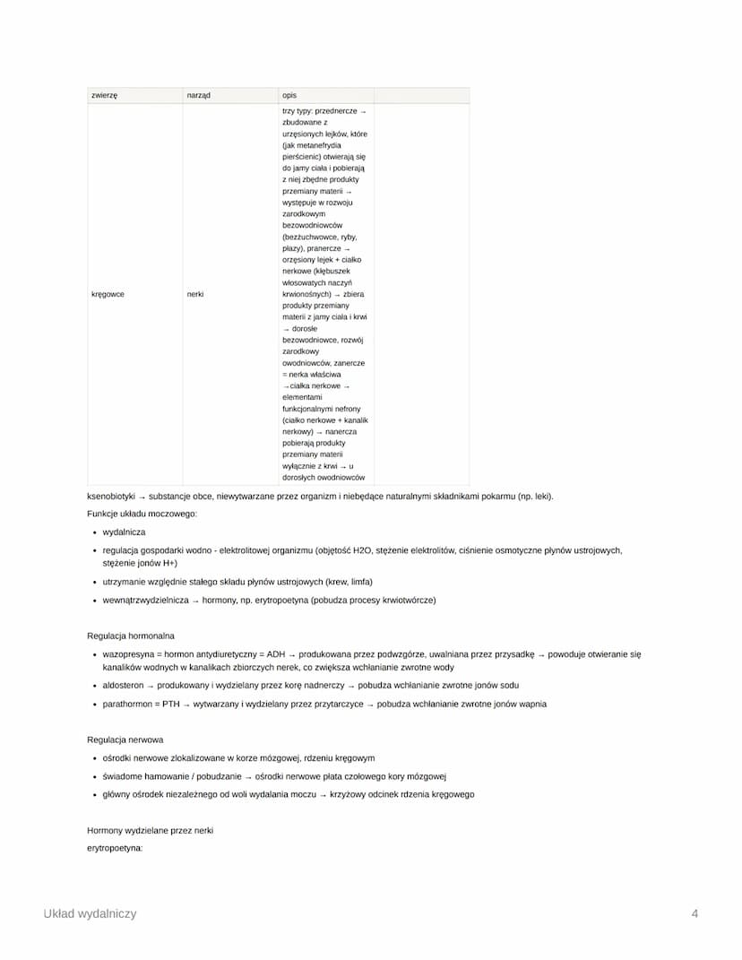 Układ wydalniczy
Week
Files
Column
Unit/Module
☐
osmoregulacja - procesy warunkujące utrzymanie równowagi wodno-elektrolitowej
wydalanie - u