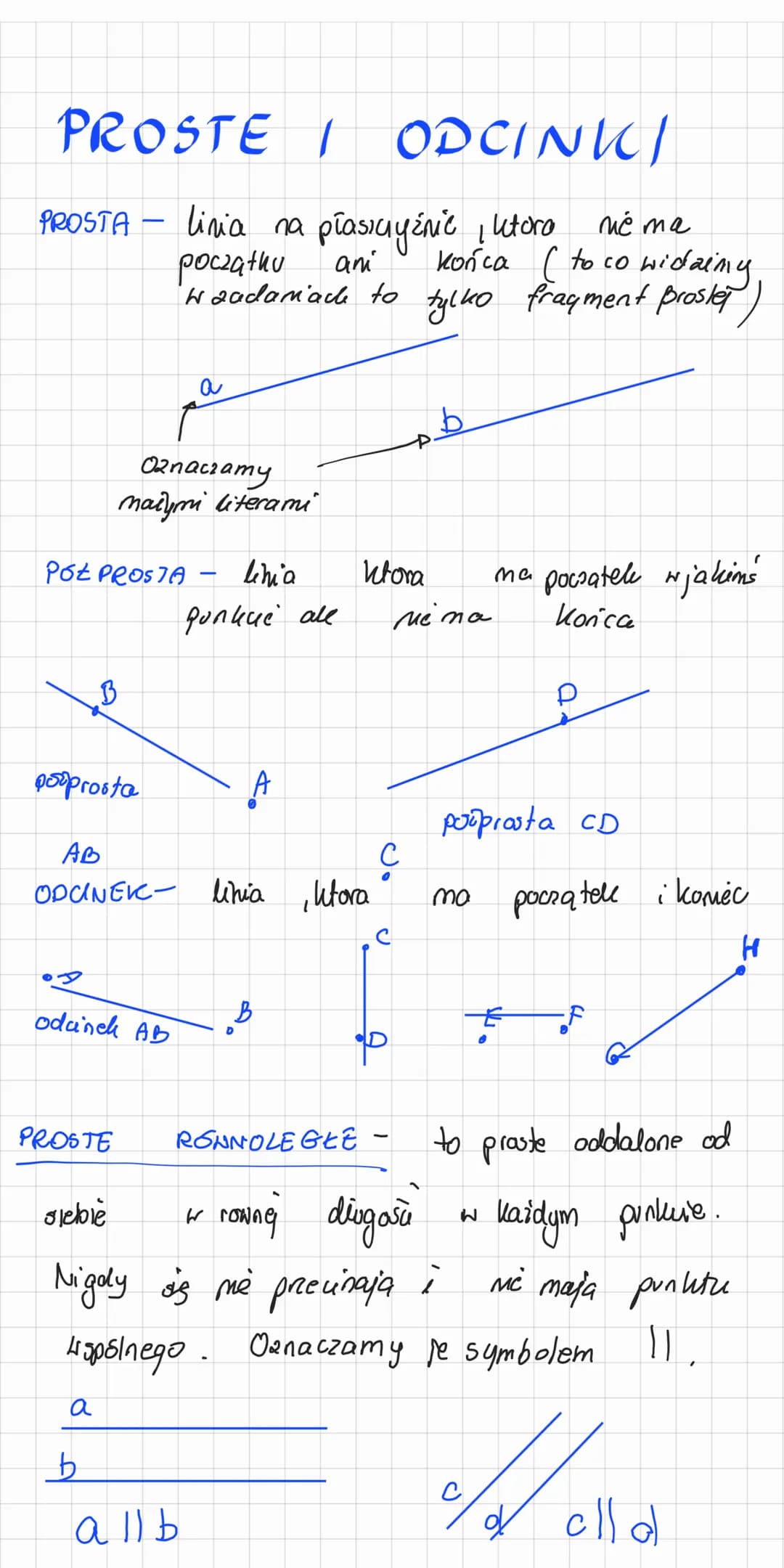 PROSTE I ODCINK/
linia na płasiuyénic I ktora
nie ma
początku
ani
końca ( to co widainy
Waadaniach to tylko fragment proster)
PROSTA
Pot PRO