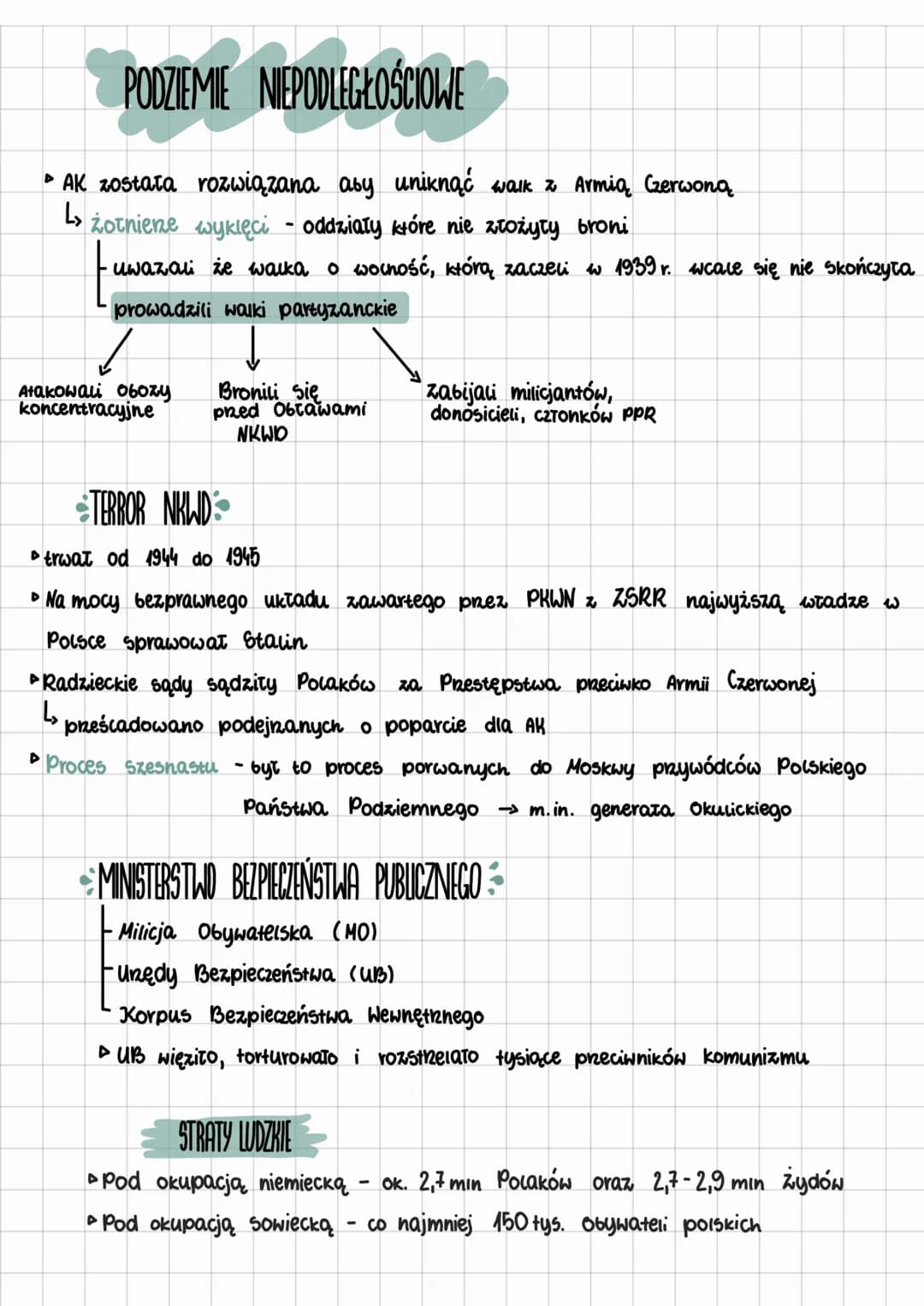 PODZIEMIE NIEPODLEGŁOŚCIOWE
►AK została rozwiązana aby uniknąć walk & Armią Czerwoną
żotniene wyklęci - oddziały które nie złożyły broni
L₂

