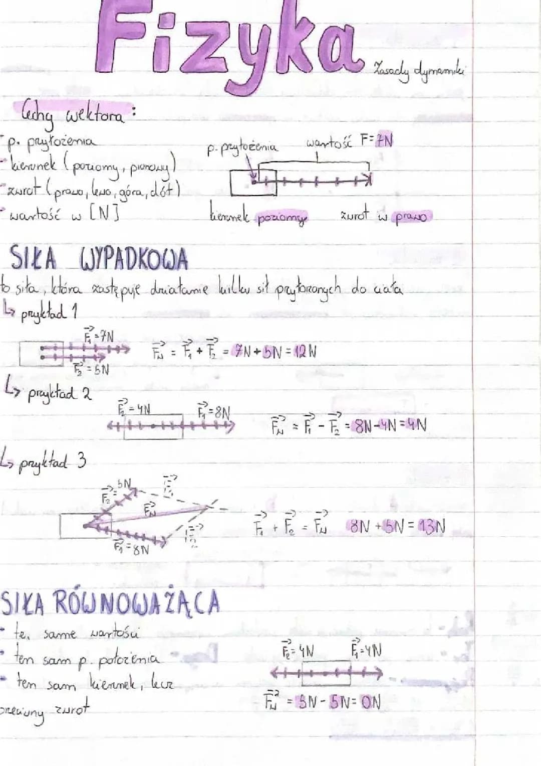 fizyka zasady dynamiki 