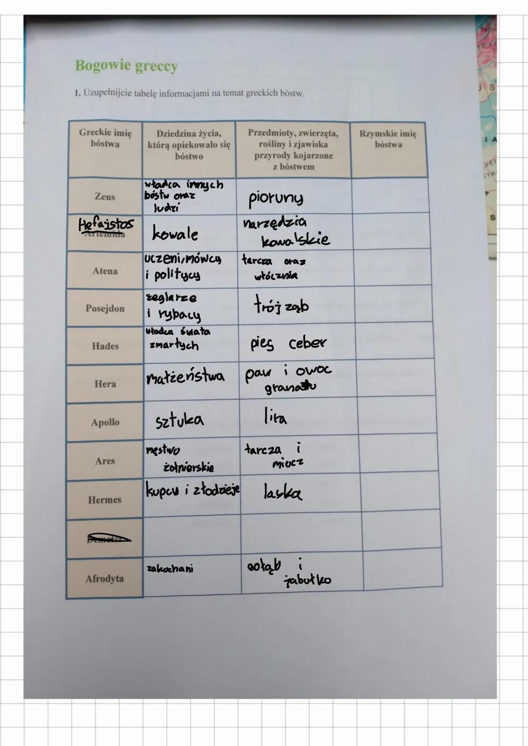 historia
położenie Aten i Sparty
Ateny:
●
Grecja
Morze Śródziemne.
mpia
Achaea
led states
an alliance 505
Sparta
Sparta:
Messenia
Ateny
Arca