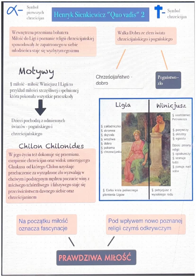 Bohaterzy
§ Marek Winicjusz
§ Ligia (Kalina)
§ Petroniusz
§ Neron
$ Chilon Chilonides
§ Glaukus
§ Ursus
Czas i miejsce z
Henryk Sienkiewicz 