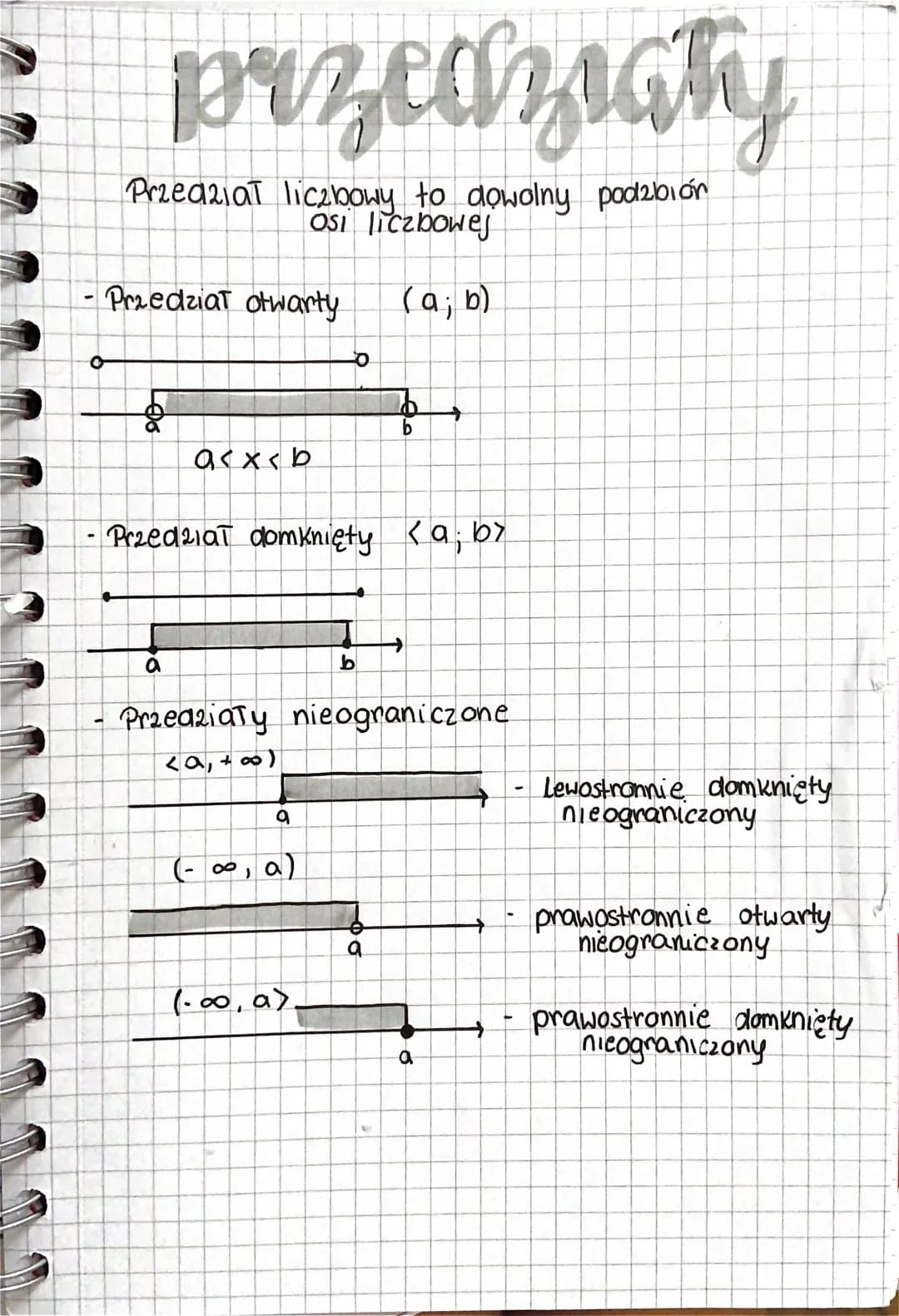 • przedziaty
Przedział liczbowy to dowolny podzbiór
Osi liczbowej
(a; b)
-
Przedział otwarty
&
a<x<b
a
Przedział domknięty <a; by
Przedziały
