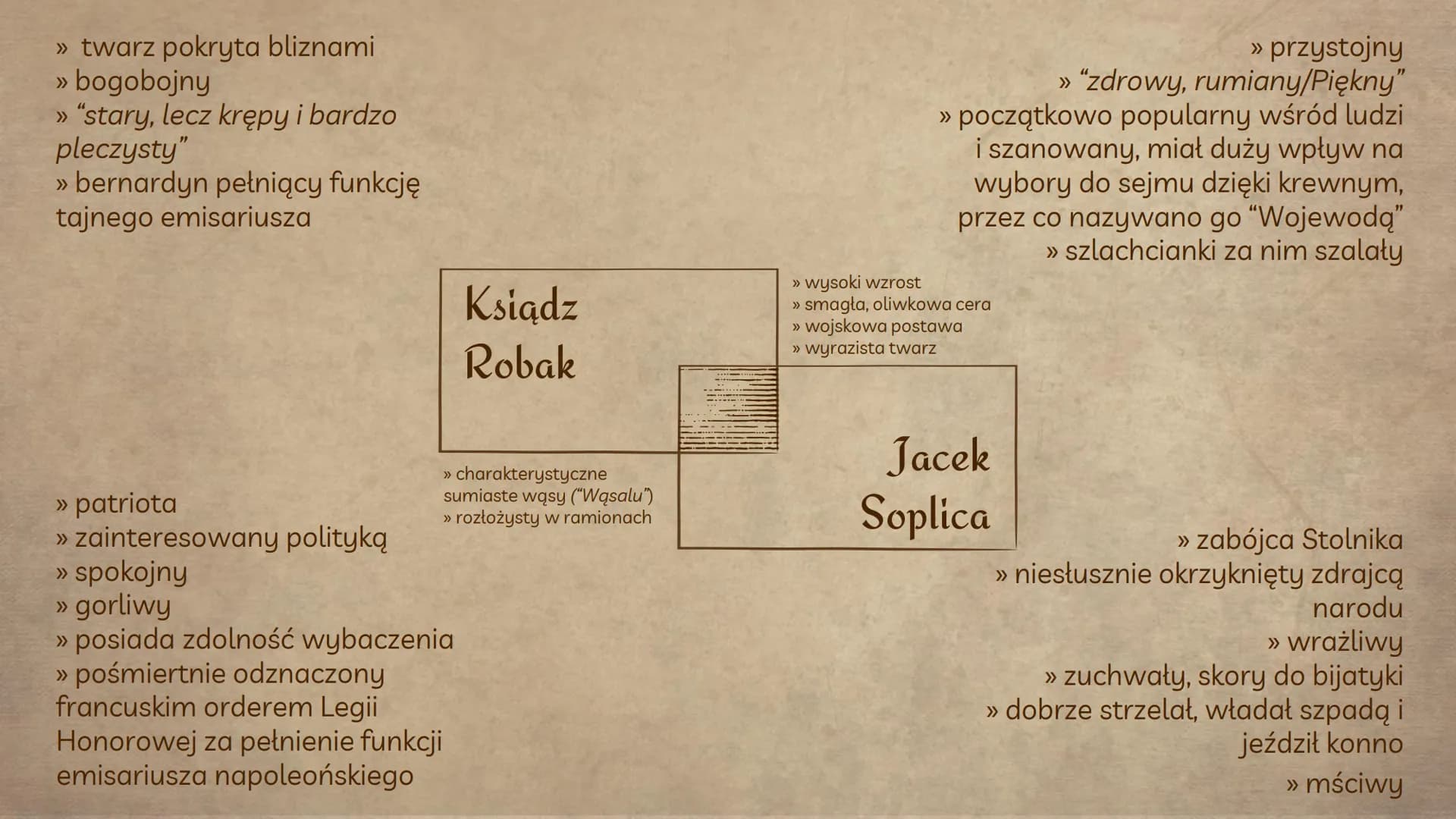 Jacek Soplica
Dzieje i charakterystyka
Helena Ggdek
Eliza Kaczmarek
KININ Wprowadzenie
Jacek Soplica/ksiądz Robak - główny
bohater, brat Sęd