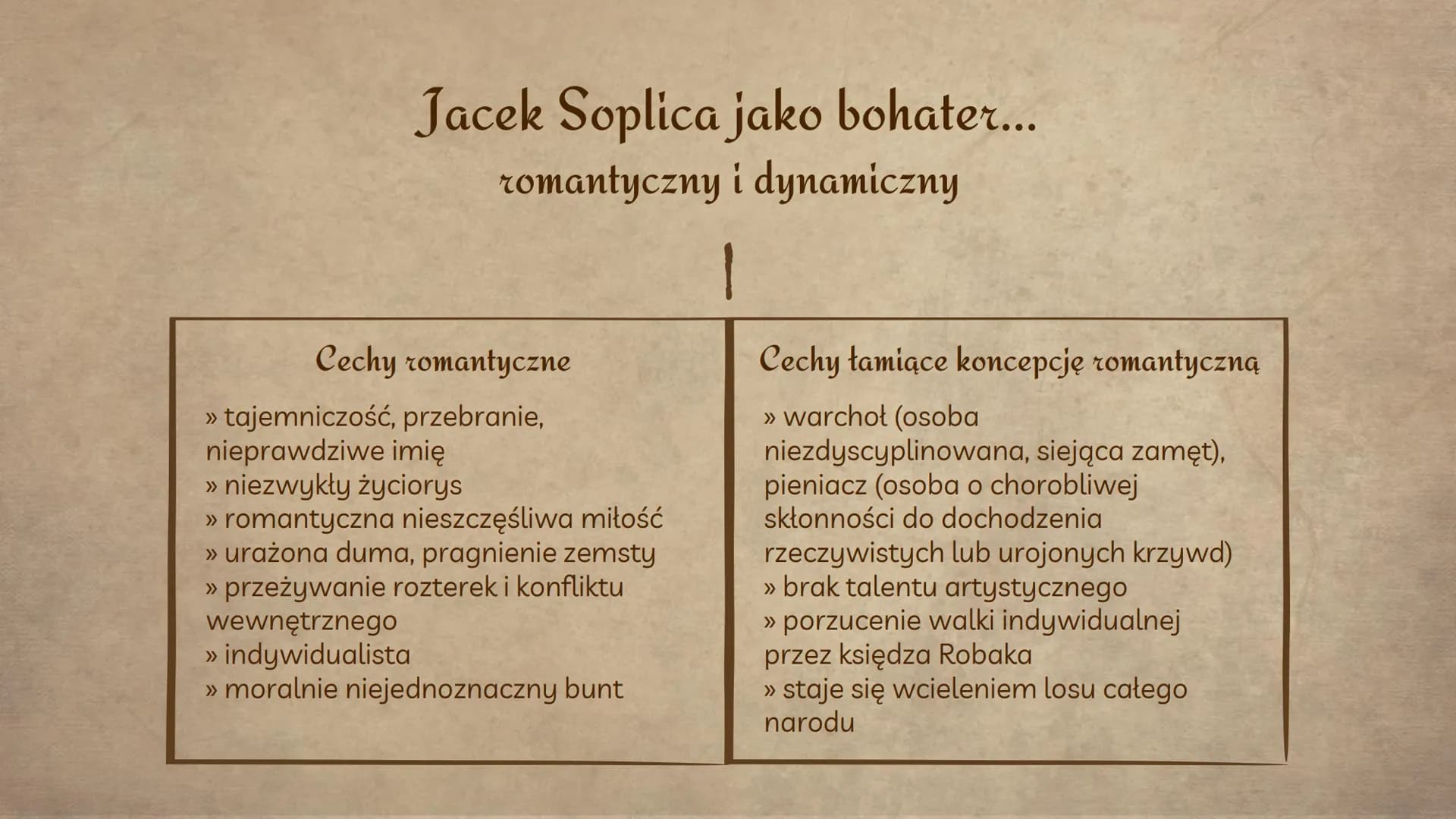 Jacek Soplica
Dzieje i charakterystyka
Helena Ggdek
Eliza Kaczmarek
KININ Wprowadzenie
Jacek Soplica/ksiądz Robak - główny
bohater, brat Sęd