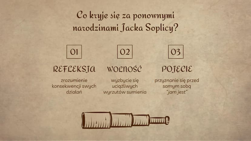 Jacek Soplica
Dzieje i charakterystyka
Helena Ggdek
Eliza Kaczmarek
KININ Wprowadzenie
Jacek Soplica/ksiądz Robak - główny
bohater, brat Sęd