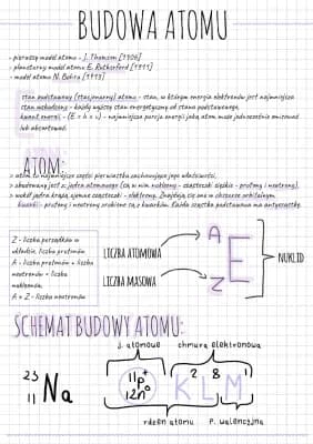 Know Budowa atomu - chemia rozszerzona thumbnail