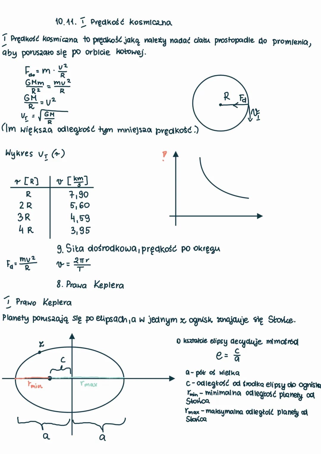 
<h2 id="introduction">Introduction</h2>
<p>When studying the field of astronomy, it is essential to understand various concepts and formula