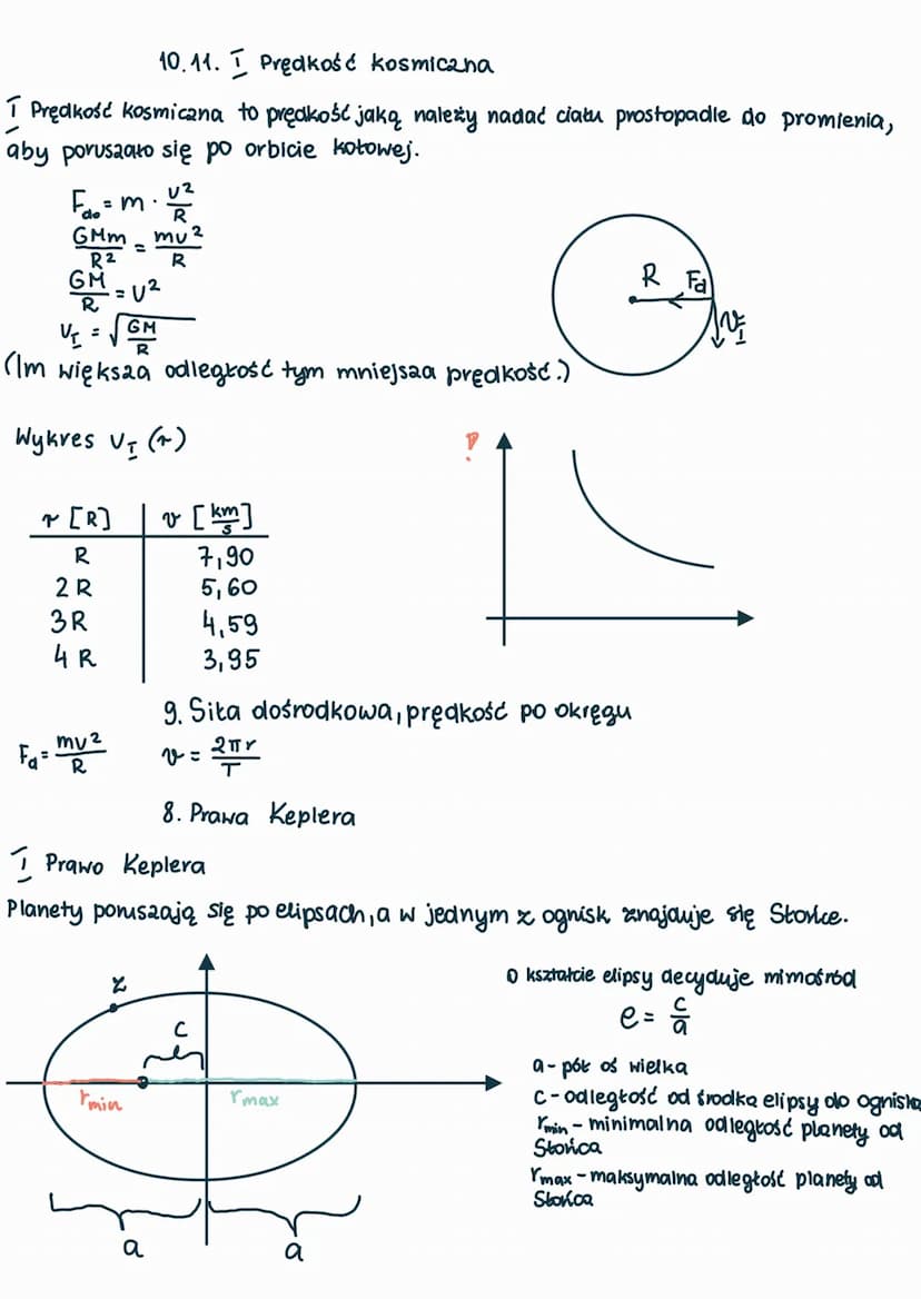 
<h2 id="introduction">Introduction</h2>
<p>When studying the field of astronomy, it is essential to understand various concepts and formula