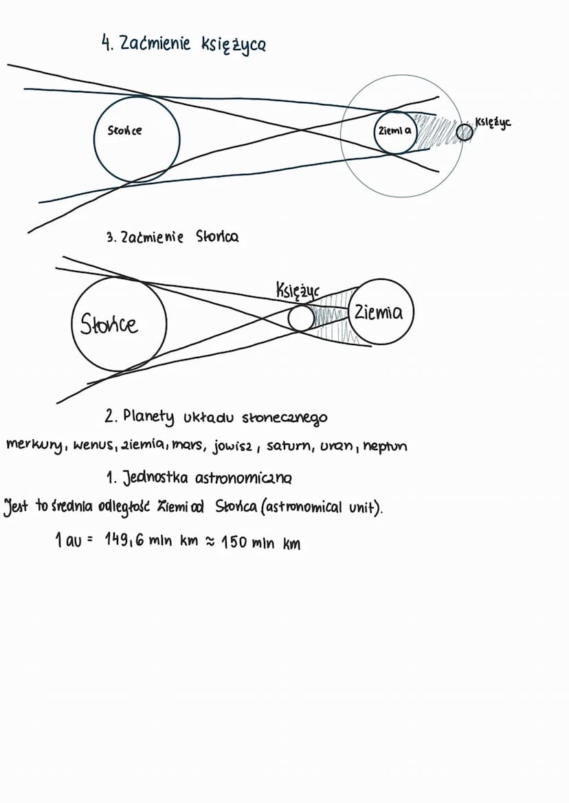 
<h2 id="introduction">Introduction</h2>
<p>When studying the field of astronomy, it is essential to understand various concepts and formula