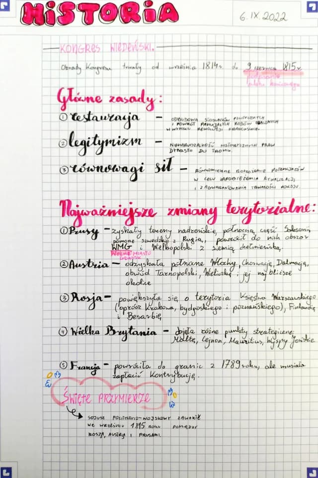 Know Kongres Wiedeński  thumbnail