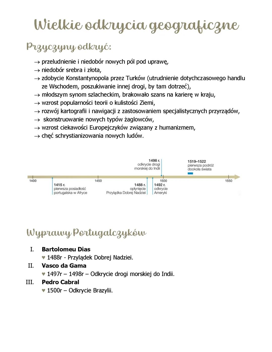 Przyczyny odkryć geograficznych